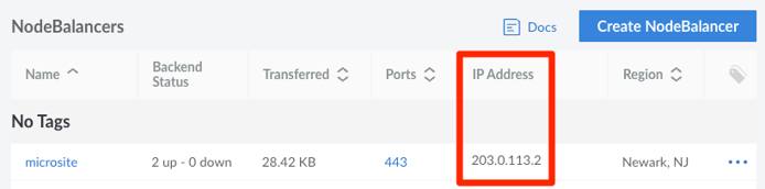 NodeBalancer IP Address NodeBalancer IP Address