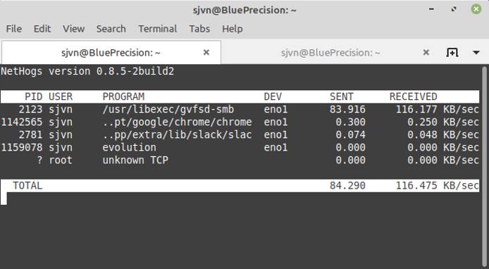 sudo nethogs sudo nethogs