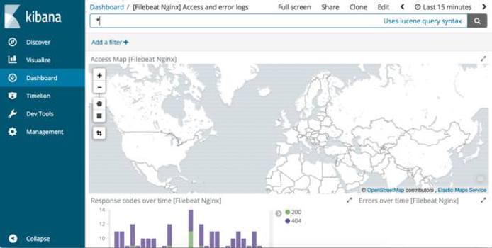 Kibana 6 Filebeat Nginx Kibana 6 Filebeat NGINX