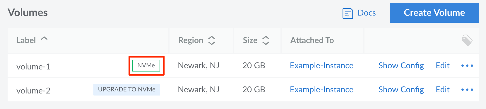 A list of Volumes with a red box highlighting the NVMe label